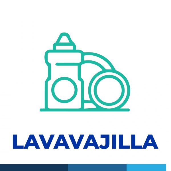 Lavavajillas